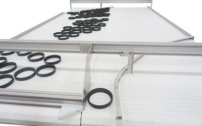 small parts recirculating table system